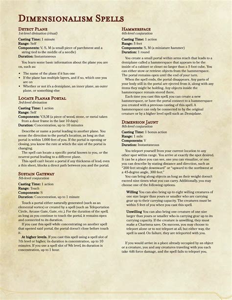 Unlocking the secrets of the Deliver Spell in Dungeons and Dragons 5e